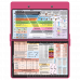 WhiteCoat Clipboard® - Pink Food Industry Edition